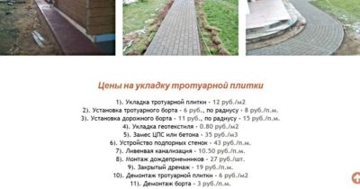Мощение тротуарной плиткой, брусчаткой