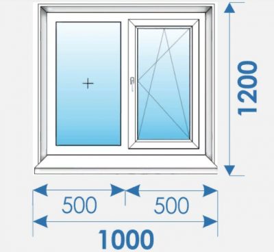 Окно Пвх 1000х1200 дешево профиль Salamander № 21