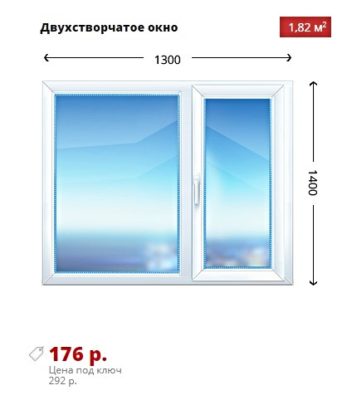 Двухстворчатое окно Kbe Эксперт 1300х1400 дешево продам