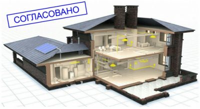 д. Третьяки — Разработка проектной документации