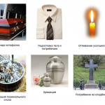 Организация похорон, ритуальные товары выезд: Щомыслица