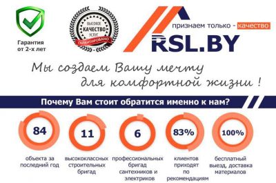 Строительство Ремонт Отделка: все виды работ Минск и область