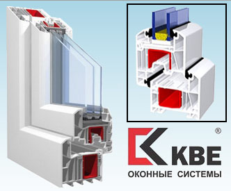 Пластиковые Окна и Двери напрямую от Производителя без диллерских наценок